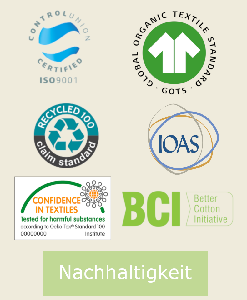 Nachhaltigkeit